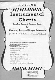 Rubank Instrumental Charts